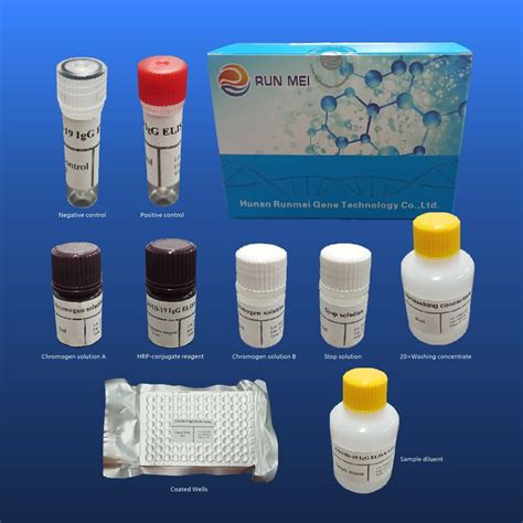 elisa kit production|elisa kit cost.